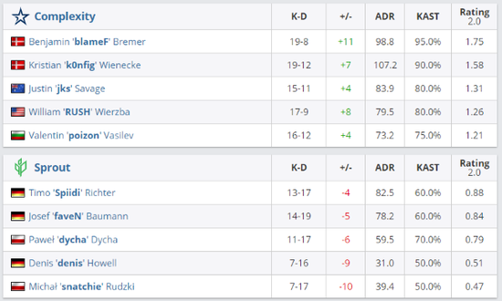 永劫无间四周年庆典全新武侠玩法上线