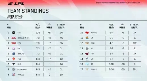 美军在委内瑞拉附近的海军力量部署揭秘