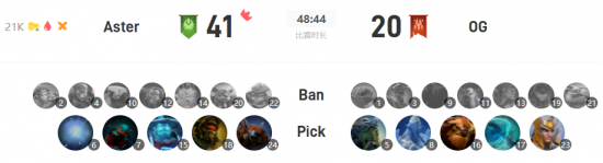 江报JNG战队成功晋级英雄联盟全国高校联赛总决赛