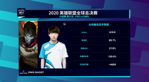 深入解析游戏重制与重置的定义及背后原因