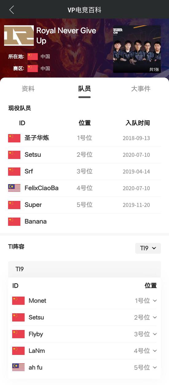 全球电竞预测之谜：唯一全对者的惊人预言